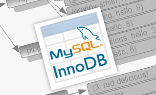 InnoDB Support InnoDB Support